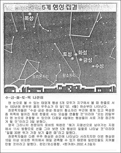 오성취루현상~